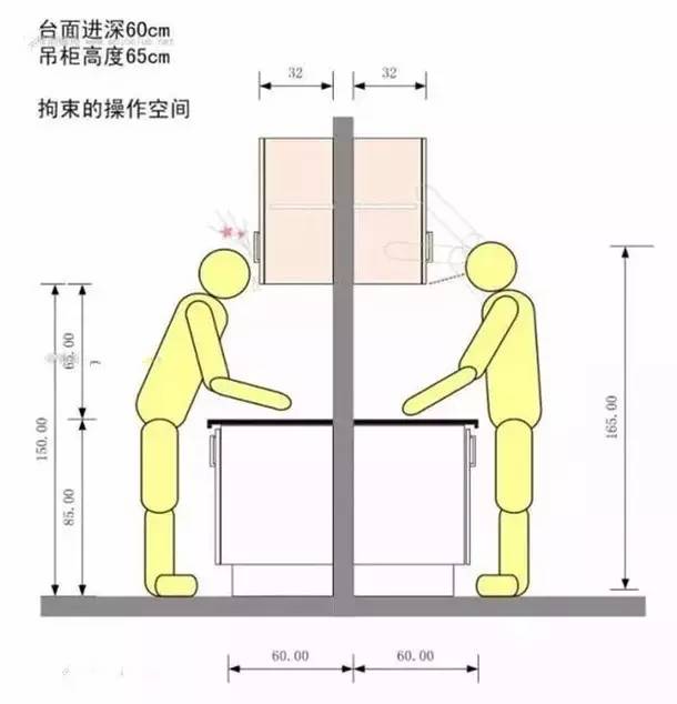 子母门尺寸_子母门规格子母门尺寸_母と息子 三浦恵理子