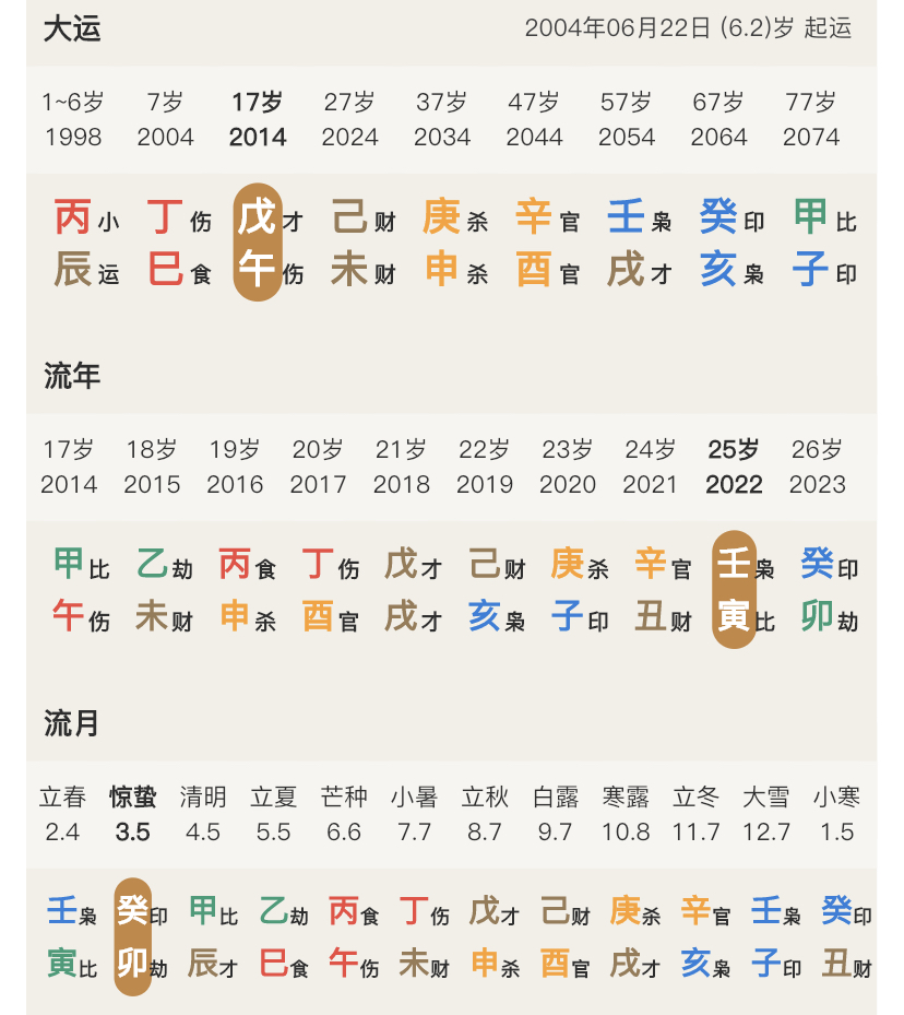 我要找八字生辰四柱算命网洛中国_生辰查八字_算生辰八字