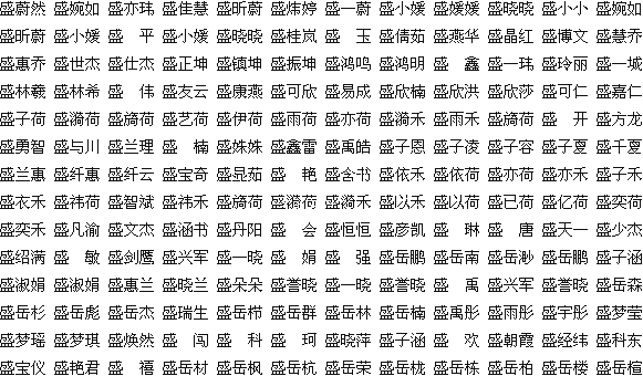 流行的名字_2015流行名字_发型名字大全流行