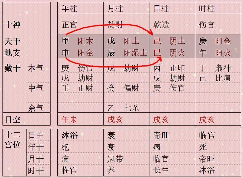 辛酉日生人的富贵八字_富贵八字_富贵八字