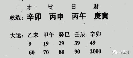 辛酉日生人的富贵八字_富贵八字_富贵八字