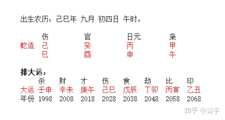 八字桃花严格讲桃花_八字桃花运_星盘推运看桃花