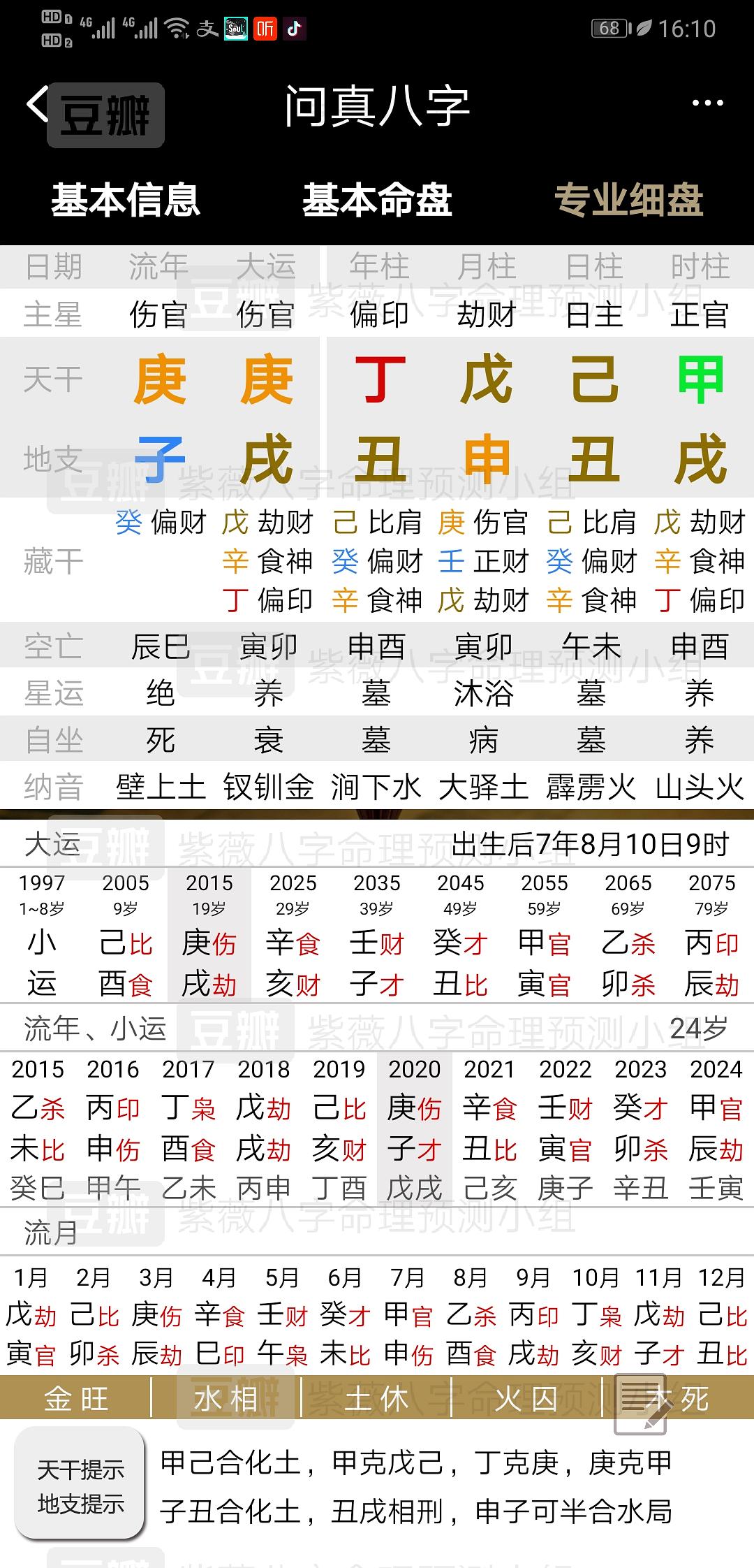 八字时柱看富贵 八字日柱看你有没有富贵命