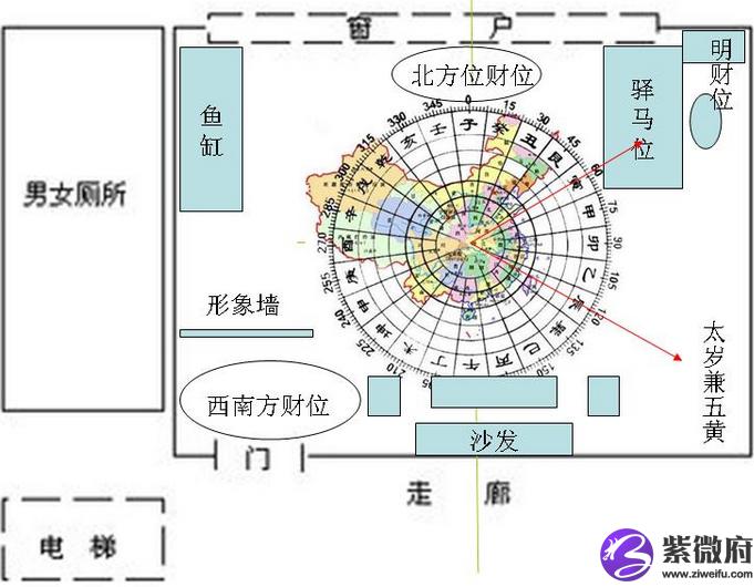 办公桌摆放风水正确图_书柜摆放风水正确图_办工桌摆放风水