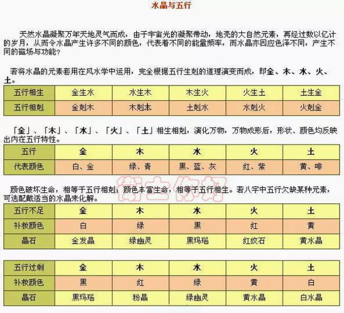 六十甲子纳音五行解析，六十甲子纳音五行巧算