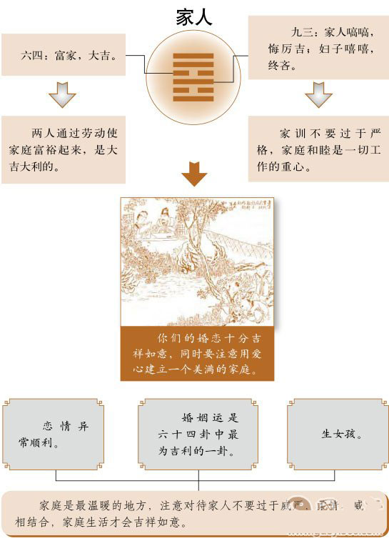 看坟地风水歌_滕州风水大师看坟地_看坟地风水顺口溜