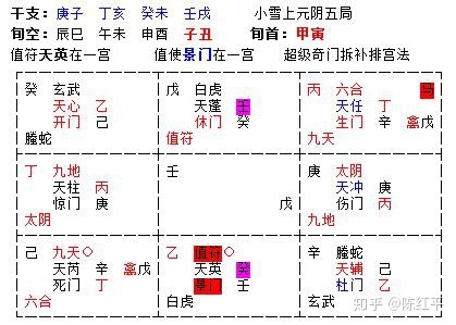 与春蚕到死丝方尽,蜡炬成灰泪始干意思相近的成语是_干宫是什么意思_大运宫干四化决定