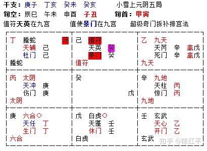 干宫是什么意思_大运宫干四化决定_与春蚕到死丝方尽,蜡炬成灰泪始干意思相近的成语是