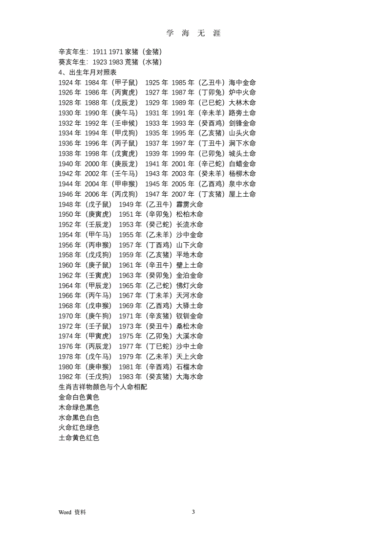 2014年属什么生肖_2014年属什么生肖属_2014年农历3月份属什么生肖