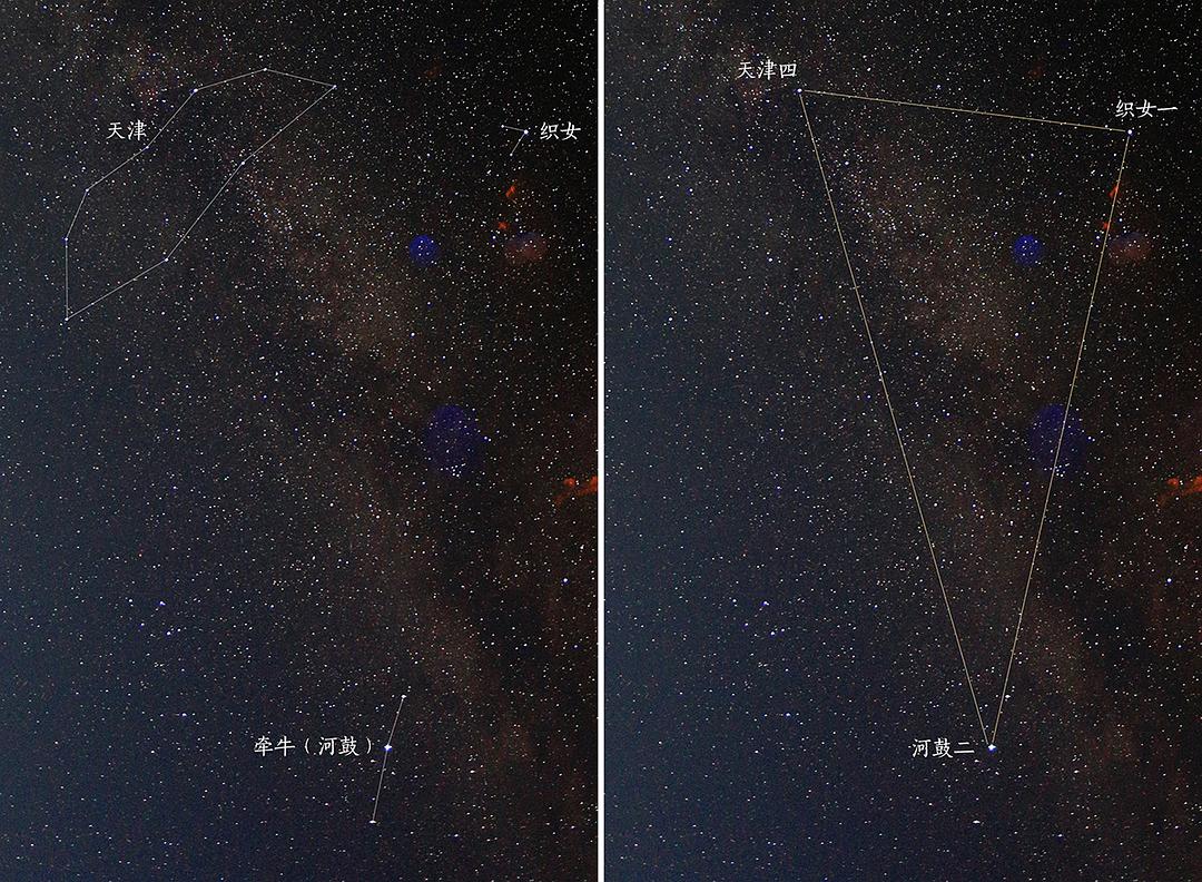 牛郎星和织女星之间真的有条银河吗？