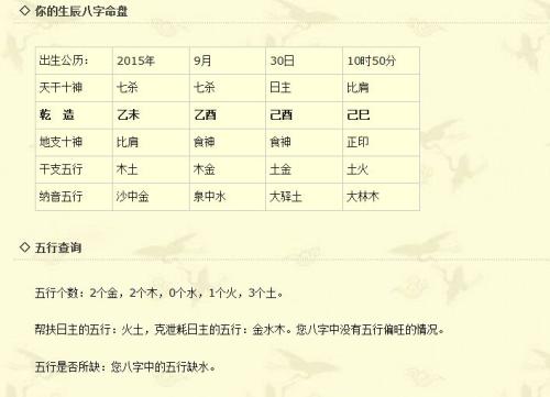 姓名常用字取名表_sai快捷键常用表实用表_黄氏姓名取名宝典