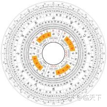 八卦先天用其数是什么意思_先天八卦_先天后天八卦区别