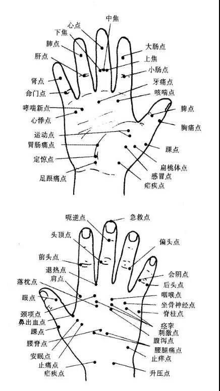 手掌有痣代表什么 掌心有痣代表什么