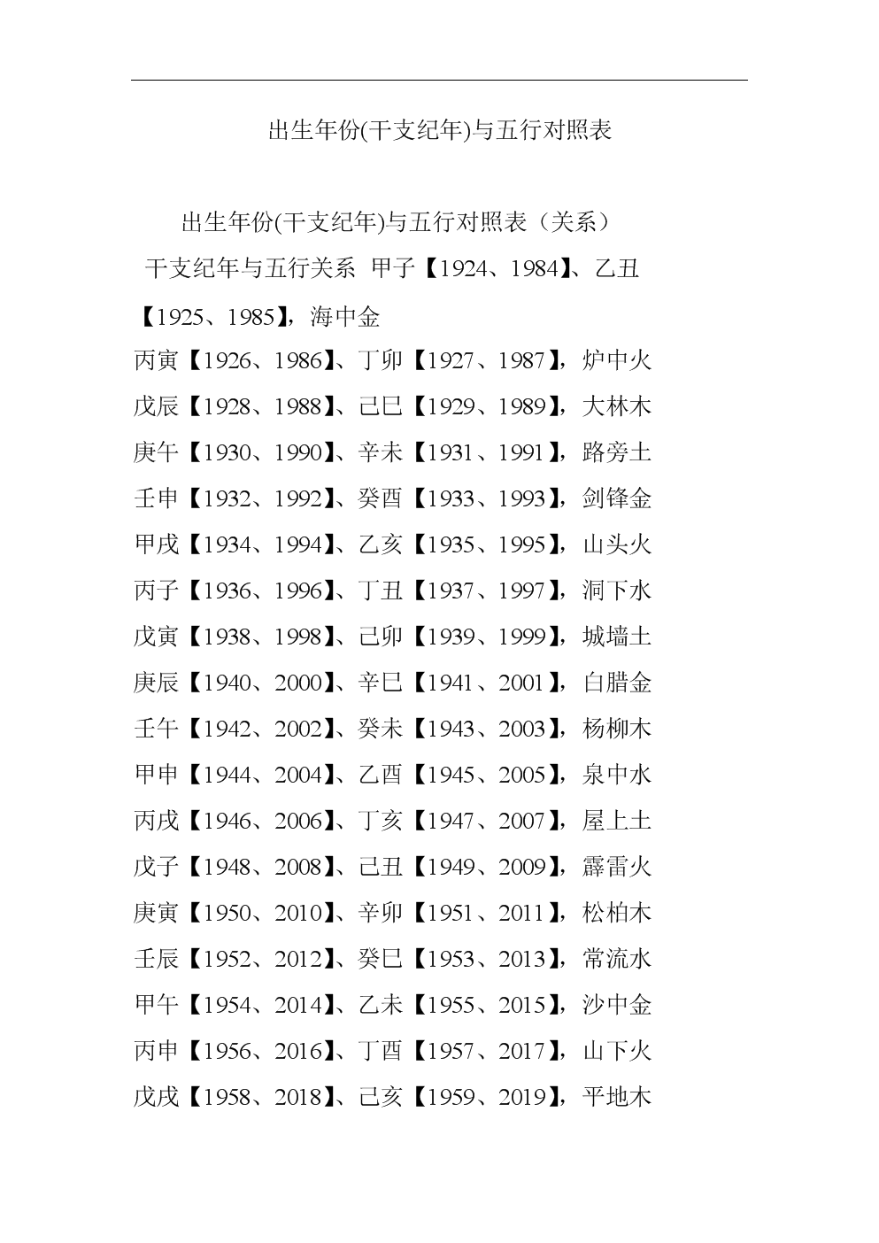 什么是干支纪年法_干支纪日法天干读音_帝王纪年法和年号纪年