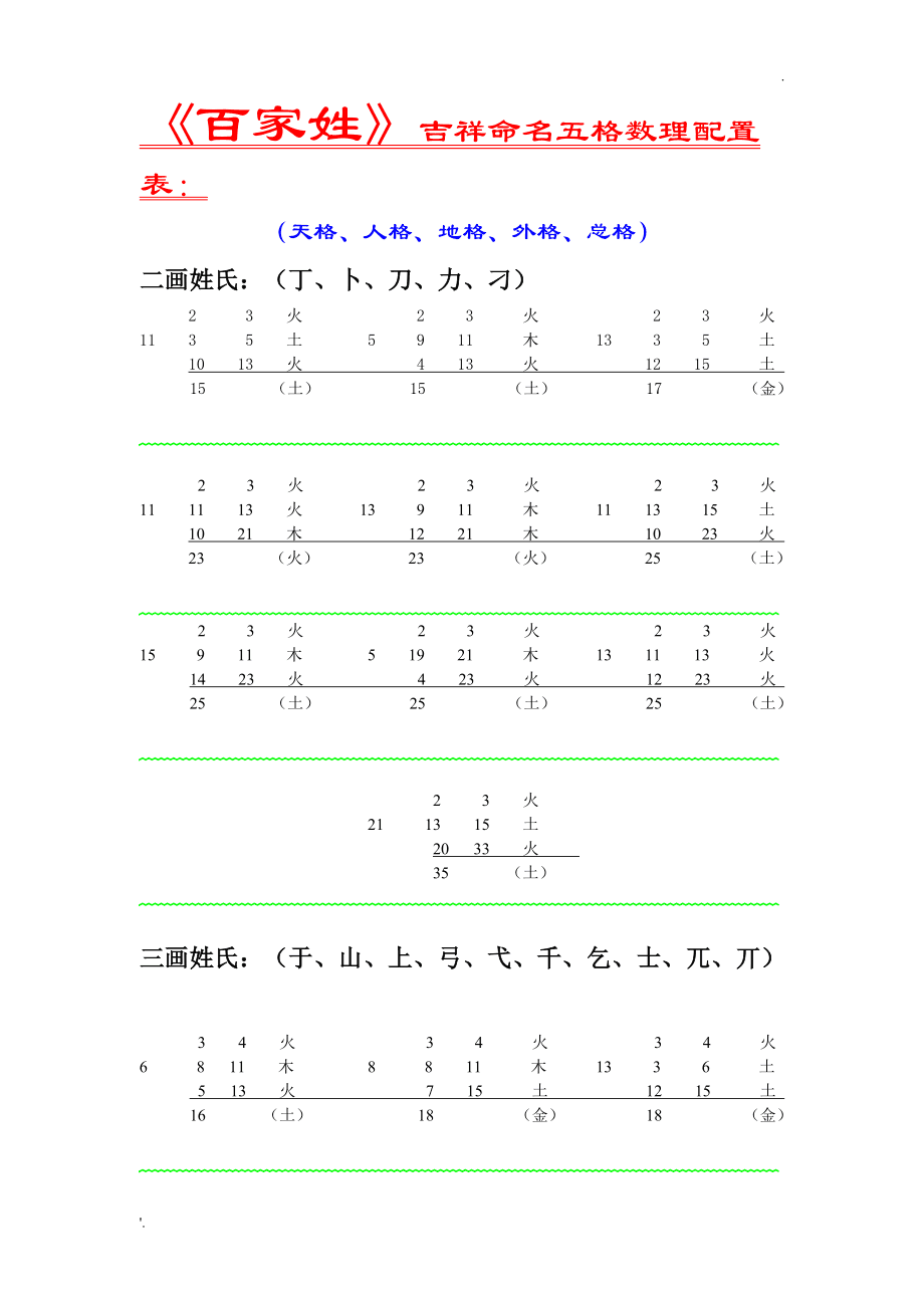 外格怎么算_喝格瓦斯算酒驾吗_亲爱的弗洛伊德 格意番外