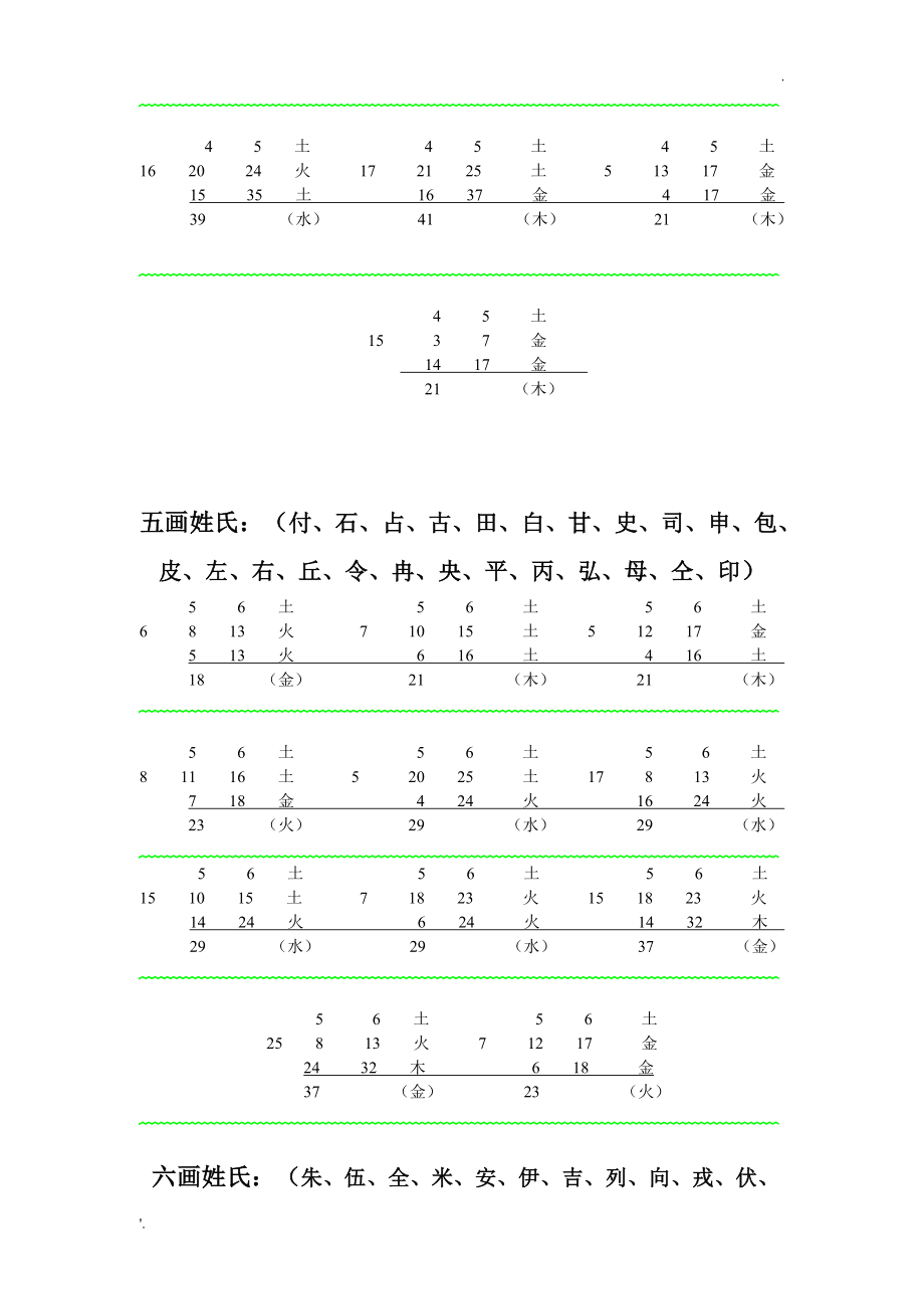 外格怎么算_喝格瓦斯算酒驾吗_亲爱的弗洛伊德 格意番外