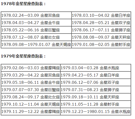 3月18日双鱼座上升星座_4月6日上升是什么星座_上升双鱼星座分析