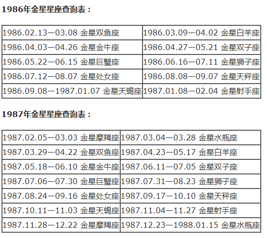 上升双鱼星座分析_3月18日双鱼座上升星座_4月6日上升是什么星座