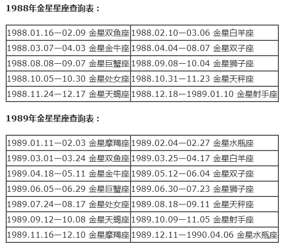 4月6日上升是什么星座_3月18日双鱼座上升星座_上升双鱼星座分析