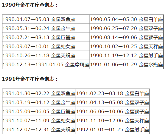 4月6日上升是什么星座_上升双鱼星座分析_3月18日双鱼座上升星座