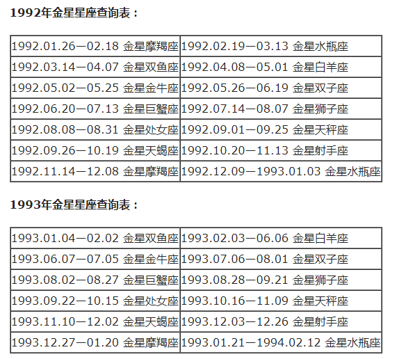 4月6日上升是什么星座_3月18日双鱼座上升星座_上升双鱼星座分析