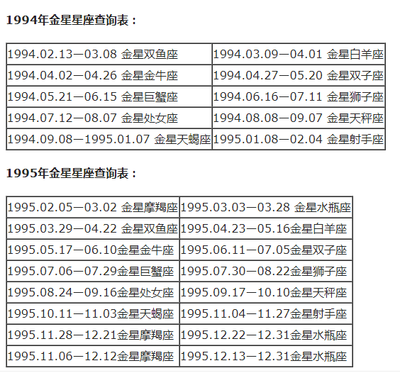 上升双鱼星座分析_3月18日双鱼座上升星座_4月6日上升是什么星座