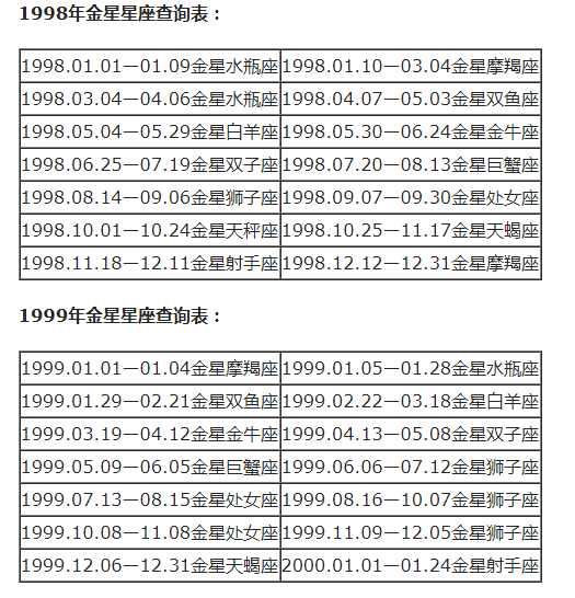 3月18日双鱼座上升星座_上升双鱼星座分析_4月6日上升是什么星座