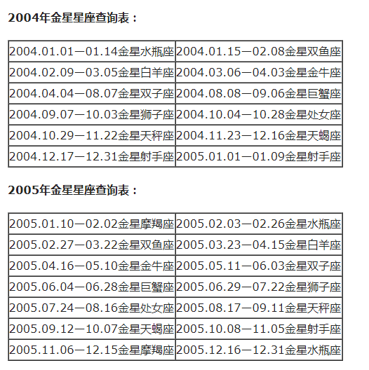 上升双鱼星座分析_3月18日双鱼座上升星座_4月6日上升是什么星座