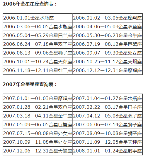 3月18日双鱼座上升星座_4月6日上升是什么星座_上升双鱼星座分析