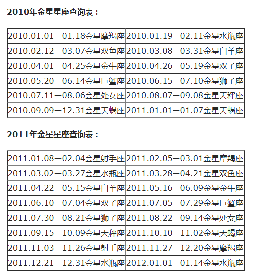 上升双鱼星座分析_4月6日上升是什么星座_3月18日双鱼座上升星座