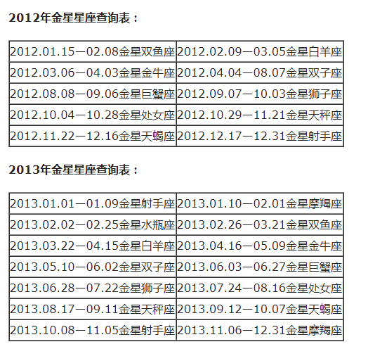 4月6日上升是什么星座_3月18日双鱼座上升星座_上升双鱼星座分析