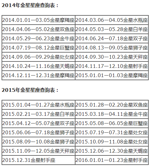 4月6日上升是什么星座_3月18日双鱼座上升星座_上升双鱼星座分析