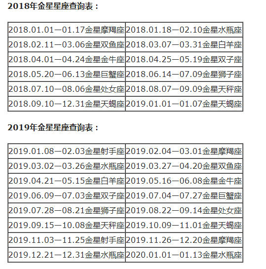 4月6日上升是什么星座_3月18日双鱼座上升星座_上升双鱼星座分析