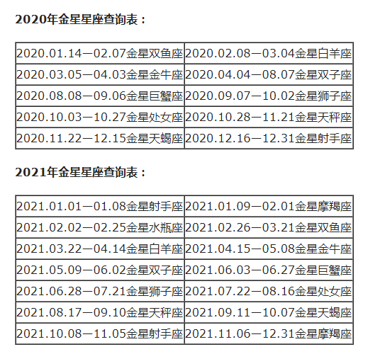 上升双鱼星座分析_3月18日双鱼座上升星座_4月6日上升是什么星座