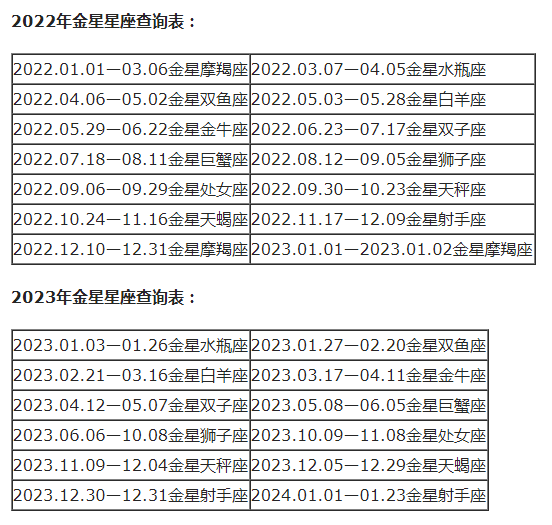 3月18日双鱼座上升星座_4月6日上升是什么星座_上升双鱼星座分析