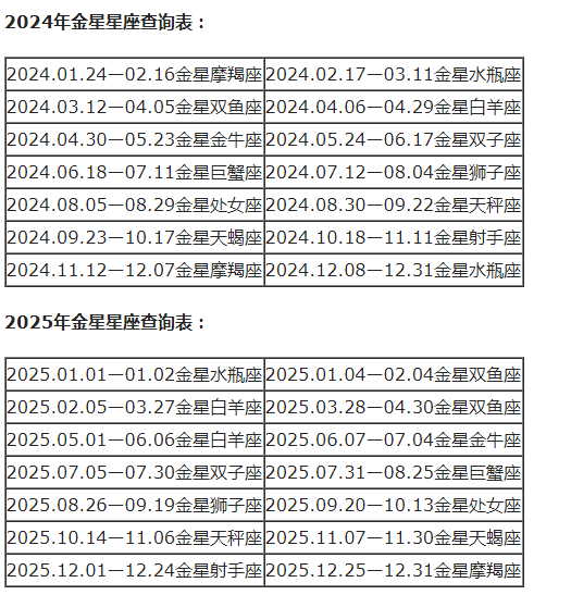 3月18日双鱼座上升星座_上升双鱼星座分析_4月6日上升是什么星座