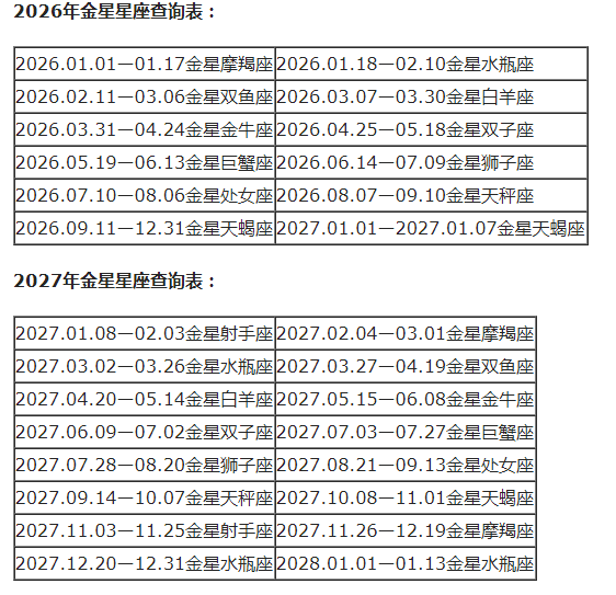 上升双鱼星座分析_4月6日上升是什么星座_3月18日双鱼座上升星座