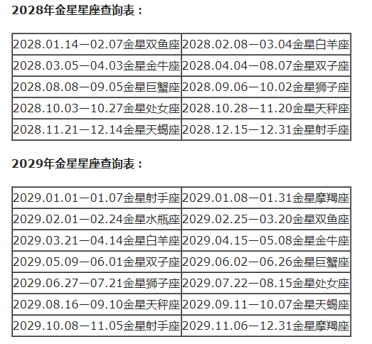 上升双鱼星座分析_4月6日上升是什么星座_3月18日双鱼座上升星座