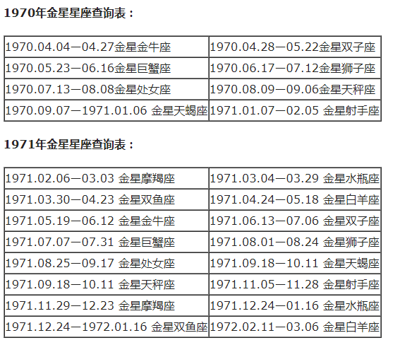 上升双鱼星座分析_4月6日上升是什么星座_3月18日双鱼座上升星座