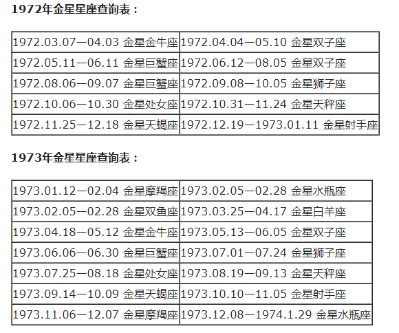 4月6日上升是什么星座_3月18日双鱼座上升星座_上升双鱼星座分析