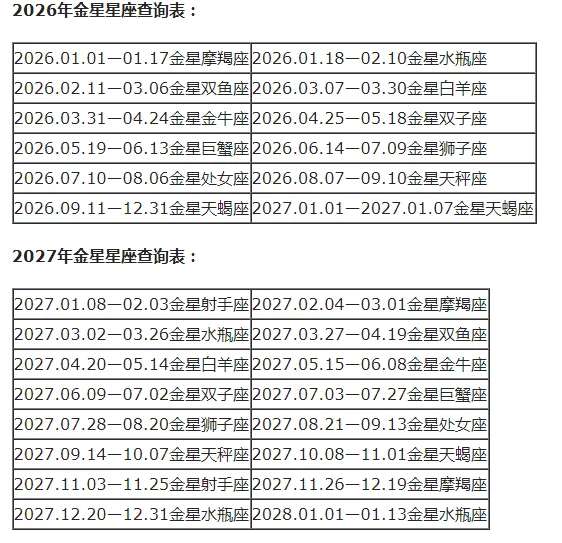 上升星座和月亮星座怎么计算