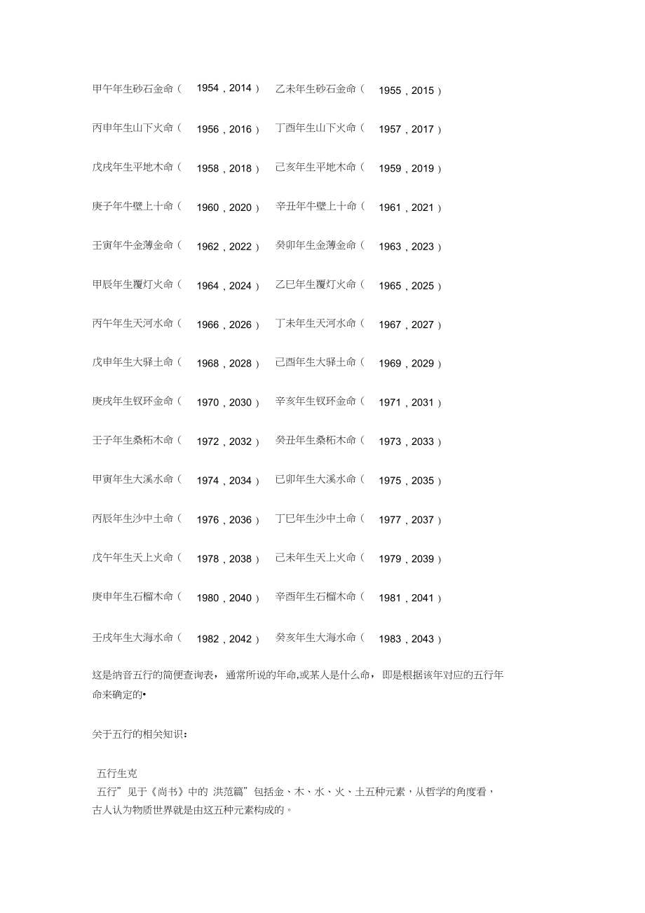 38,辛丑年生,五行属土,[路途之牛]39,壬寅年生,五行属金,[过林之虎]