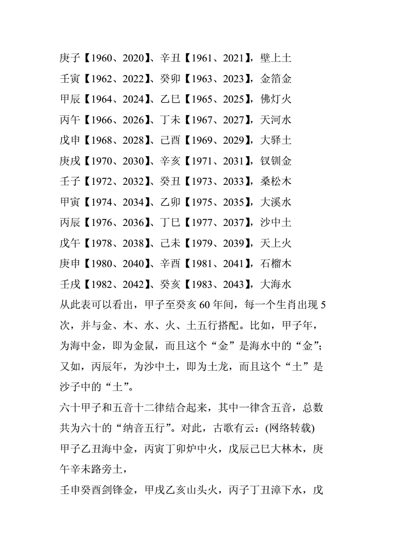 出生时辰五行查询起名_出生时辰五行查询_出生时辰五行