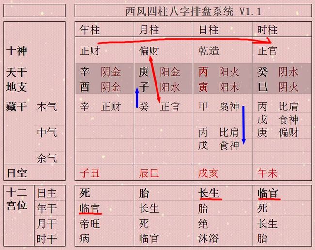 四柱八字_八字四柱算命网络中国_八字四柱算命八字详解