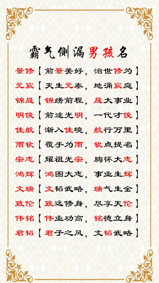 3、四柱八字取名:怎样通过八字取名字？