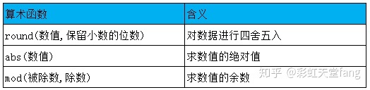 姓名测算婚姻_姓名分数测算_姓名测算打分