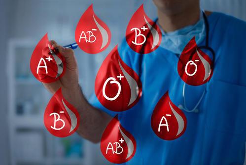 ab型和ab型生的孩子血型是_ab型血女人的性格_水瓶座ab型男生性格