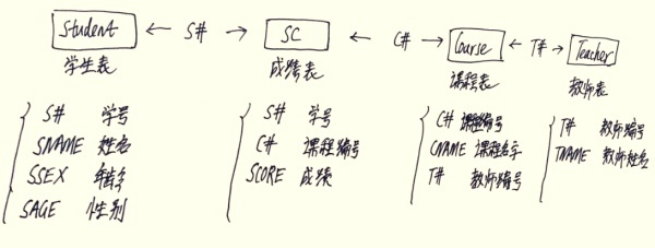 刘怀义姓名八字吉凶评分测算_姓名分数测算_免费姓名测算