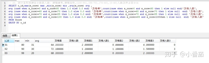 姓名分数测算_刘怀义姓名八字吉凶评分测算_免费姓名测算