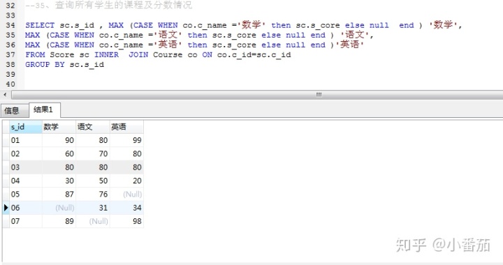 姓名分数测算_刘怀义姓名八字吉凶评分测算_免费姓名测算